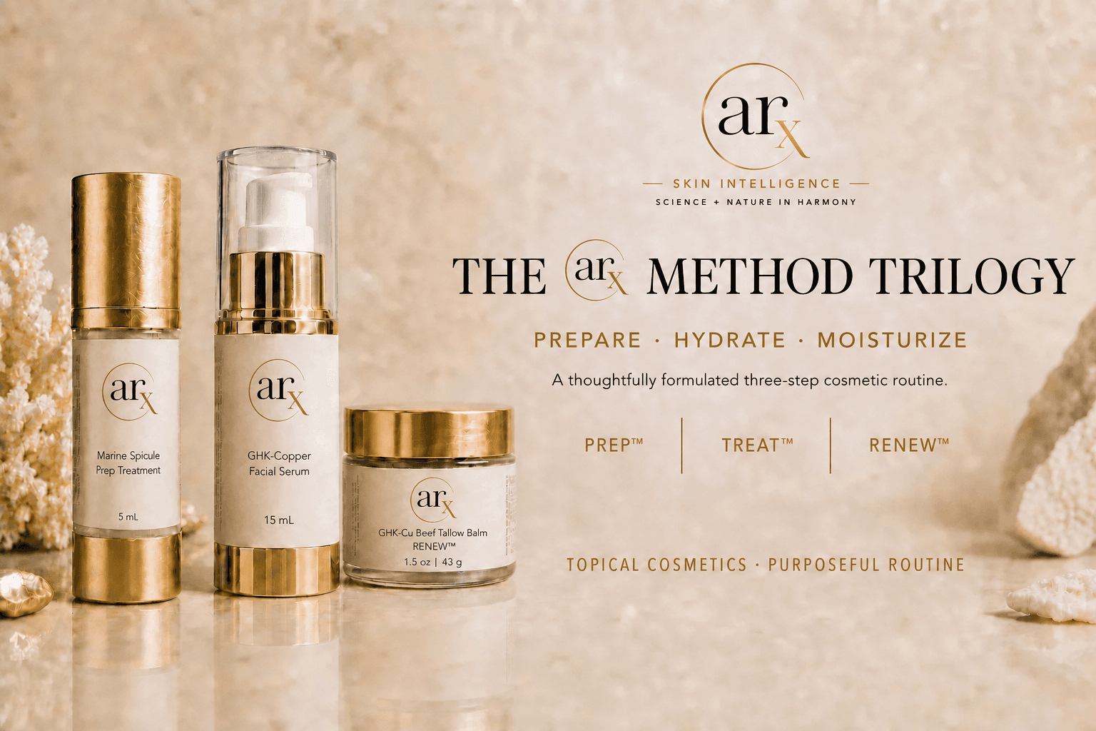 The ARx Method Trilogy: PREP, TREAT, and RENEW